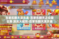 百家乐翻天演员表-百家乐翻天之众星云集 演员大揭晓-百家乐翻天演员表